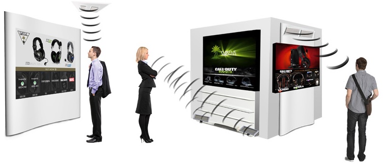 hypersound directional speakers